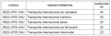 Stracilem na forexie